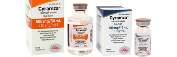 Cyramza stomach cancer drug