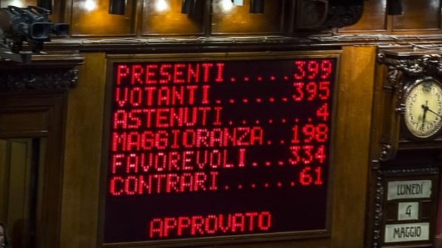 “Italicum” è legge = più che un “Porcellum”