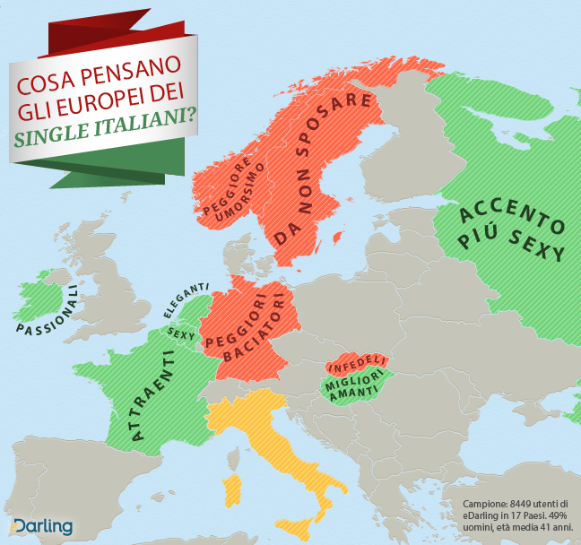 quali sono i migliori siti di incontri