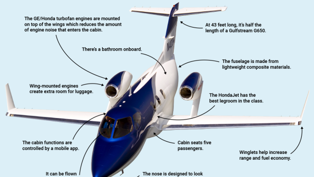 Il nuovo mini Jet privato della Honda