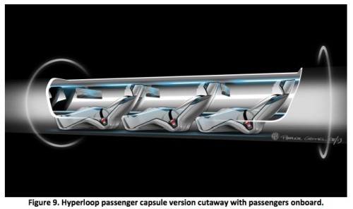 Hyperloop: capsula in sezione con passeggeri a bordo