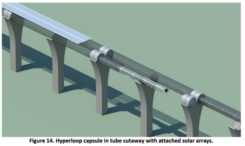 Hyperloop progetto con capsule viaggianti nei tubi ed alimentato da pannelli solari