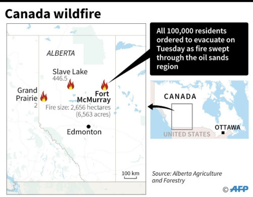 Fire in Edmonton