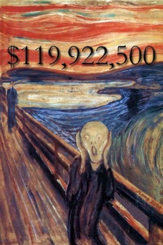 The Scream create da Munch