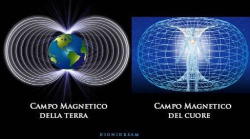 campi-magnetici-cuore-terra