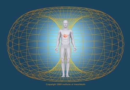 campo-magnetico-del-cuore