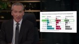 BILL MAHER DENUNCIA L’IGNORANZA DEI DEMOCRATICI SUL COVID