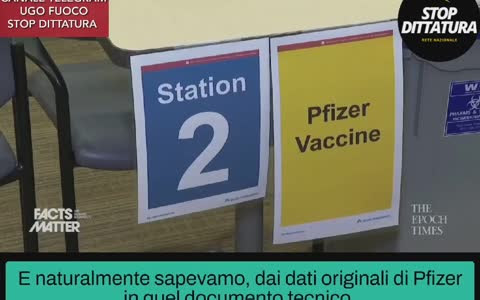 I SIERI GENICI mRNA IMPEDISCONO LA RIPRODUZIONE – Prof. ROBERT MALONE